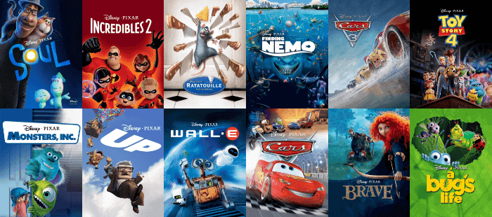 Disney+ Hotstar